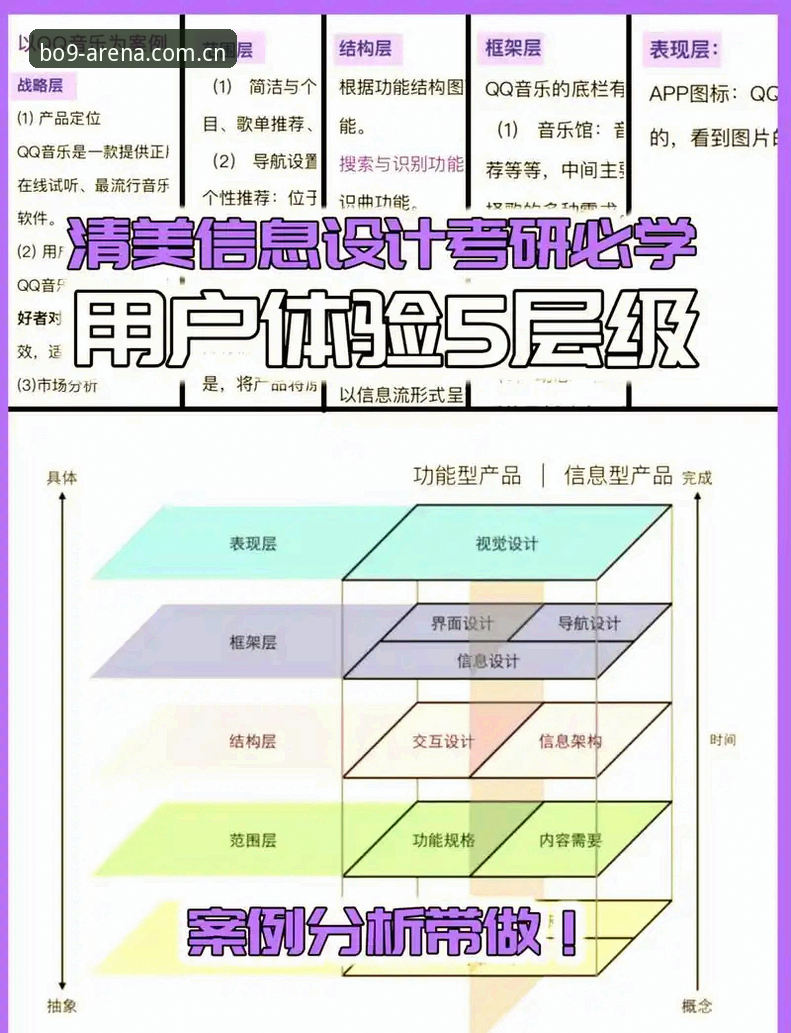 9BO登录攻略深度分析：从技术架构到用户体验的全面解析